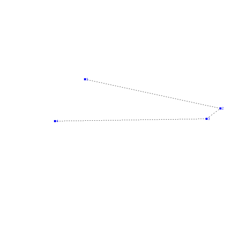 Flugauswertung